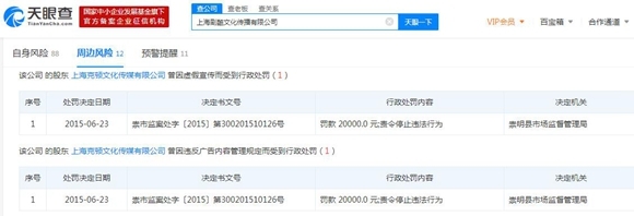 登載不合規地圖被罰10萬，《親愛的，熱愛的》出品方上海劇酷警示錄